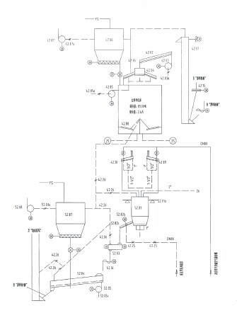 YA圓振動篩原來這么厲害！你還不知道嗎