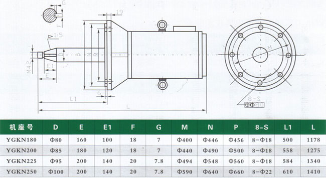 ZXD直線等厚振動篩
